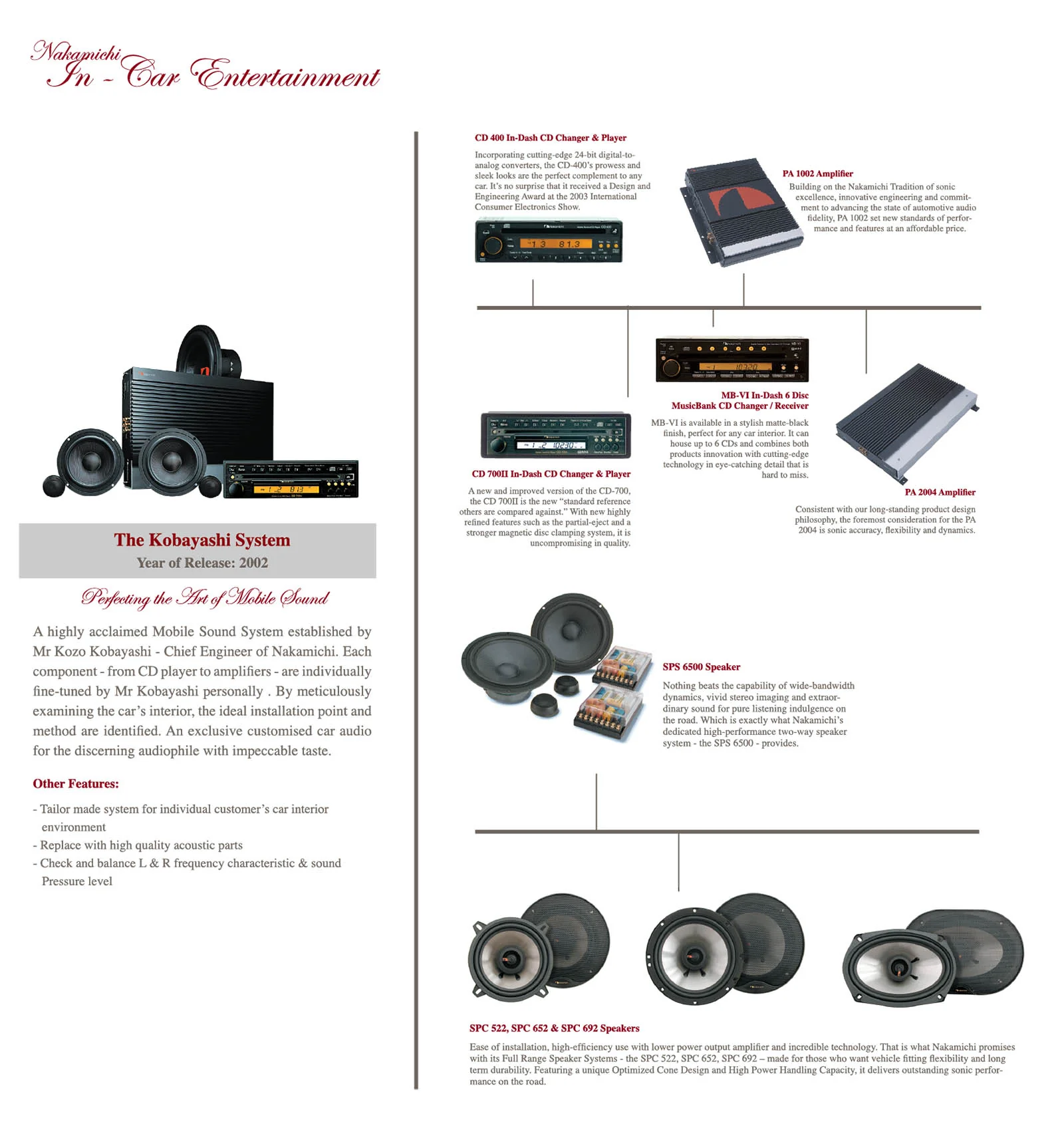 Nakamichi Car Audio System